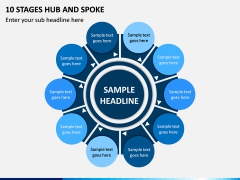 10 Stages Hub and Spoke PPT Slide 1