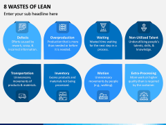 8 Wastes of Lean PPT Slide 1