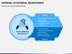 Internal Vs External Recruitment PPT Slide 1