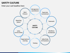 Safety Culture PPT Slide 5