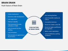 Brain Drain PPT Slide 3