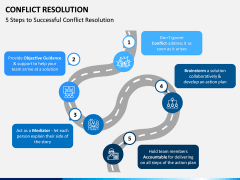 Conflict Resolution PPT Slide 8