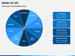 Wheel of Life PPT Slide 2