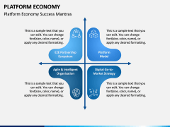 Platform Economy PPT Slide 4