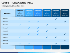 Competitor Analysis Table PPT Slide 3