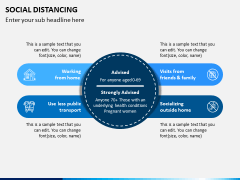 Social Distancing PPT Slide 7