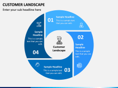Customer Landscape PPT Slide 3
