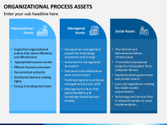 Organizational Process Assets PPT Slide 9