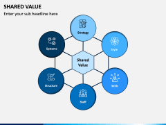 Shared Value PPT Slide 1