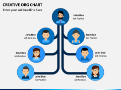 Creative Organizational Chart PPT Slide 2
