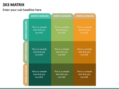 3x3 Matrix PPT Slide 2