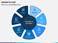 Design To Cost PPT Slide 2