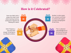 Raksha Bandhan Free PPT Slide 4