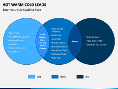 Hot Warm Cold Leads PPT Slide 5