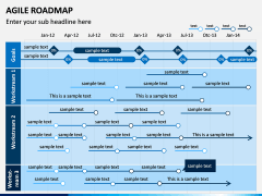 Agile Roadmap PPT Slide 5