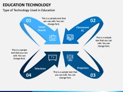 Edtech PPT Slide 6