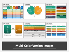 Fit Gap Analysis Multicolor Combined