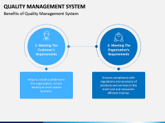 Quality Management System PPT Slide 6