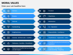 Moral Values PPT Slide 5