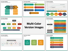 Life Cycle Costing Multicolor Combined
