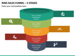 Ring Sales Funnel - 5 Stages PPT Slide 2