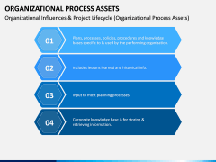Organizational Process Assets PPT Slide 8