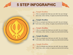 Guru Nanak Jayanti Free PPT Slide 5
