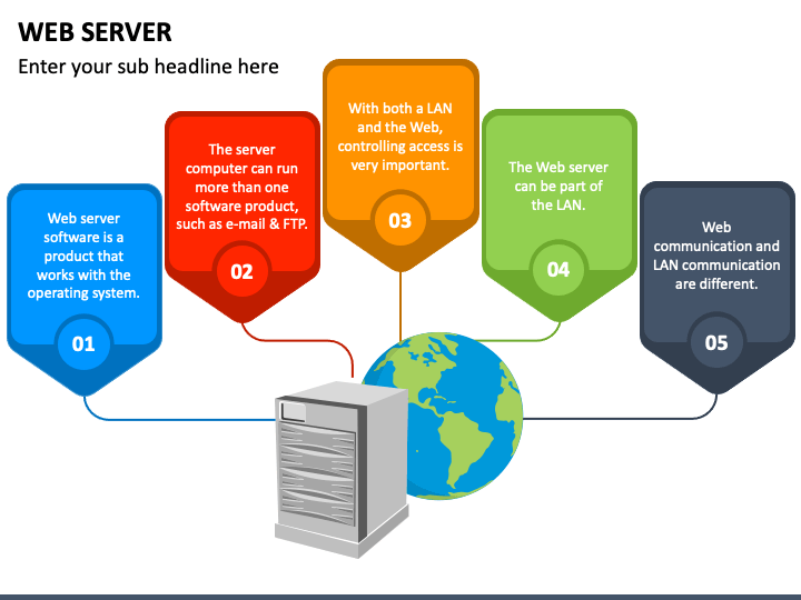 Web Server PPT Slide 1