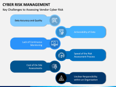 Cyber Risk Management PPT Slide 10