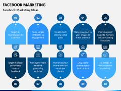 Facebook Marketing PPT Slide 6