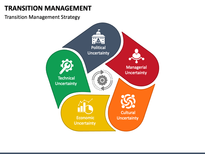 Transition Management PPT Slide 1