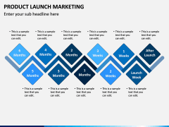 Product Launch Marketing PPT Slide 8