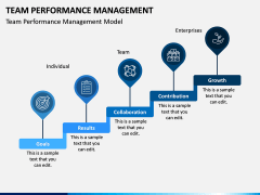 Team Performance Management PPT Slide 3
