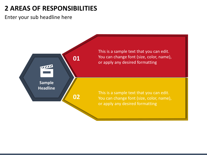 2 Areas of Responsibilities Slide 1
