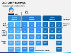User Story Mapping PPT Slide 1