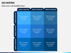 3x3 Matrix PPT Slide 1