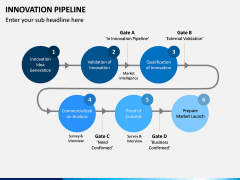 innovation Pipeline PPT Slide 6