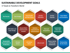 Sustainable Development Goals PPT Slide 3