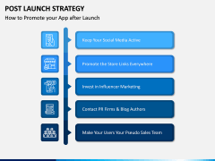 Post Launch Strategy PPT Slide 8