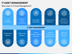 IT Asset Management PPT Slide 6
