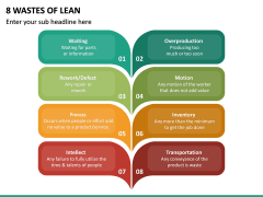 8 Wastes of Lean PPT Slide 5