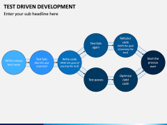 Test Driven Development PPT Slide 3
