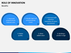 Role of Innovation PPT Slide 4