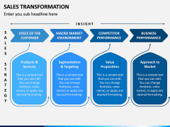 Sales Transformation PPT Slide 8