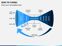 Bow Tie Funnel PPT Slide 5