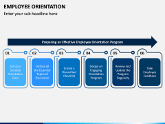 Employee Orientation PPT Slide 5