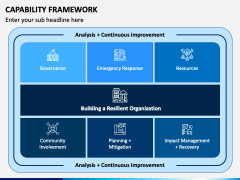 Capability Framework PPT Slide 2