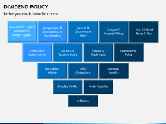 Dividend Policy PPT Slide 5