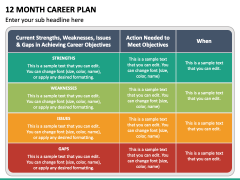 12 Month Career Plan PPT Slide 4