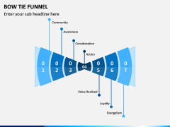Bow Tie Funnel PPT Slide 3